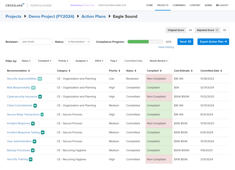 PortfolioView Action Plan