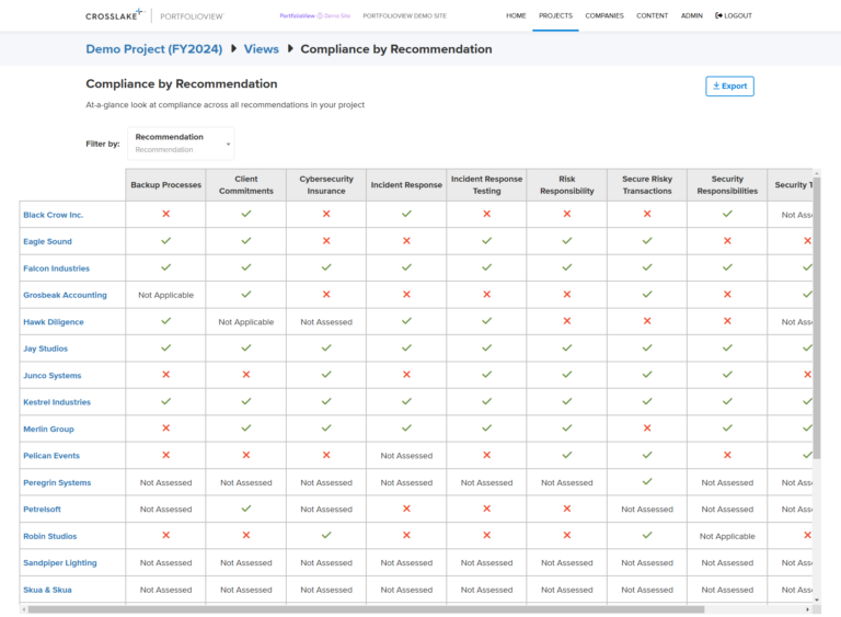 PortfolioView Portfolio-wide progress plan