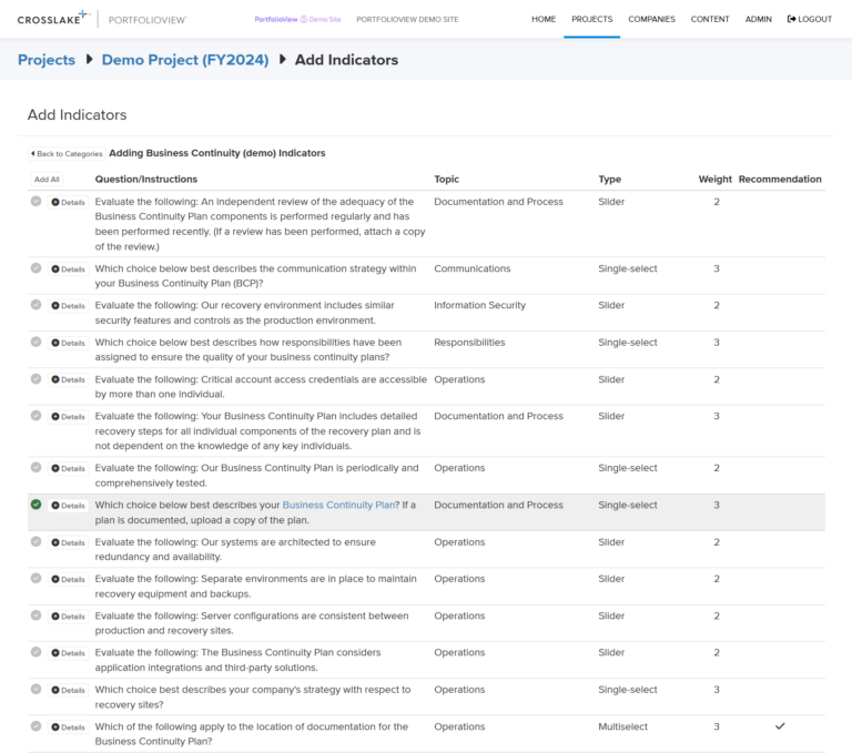 PortfolioView Indicators